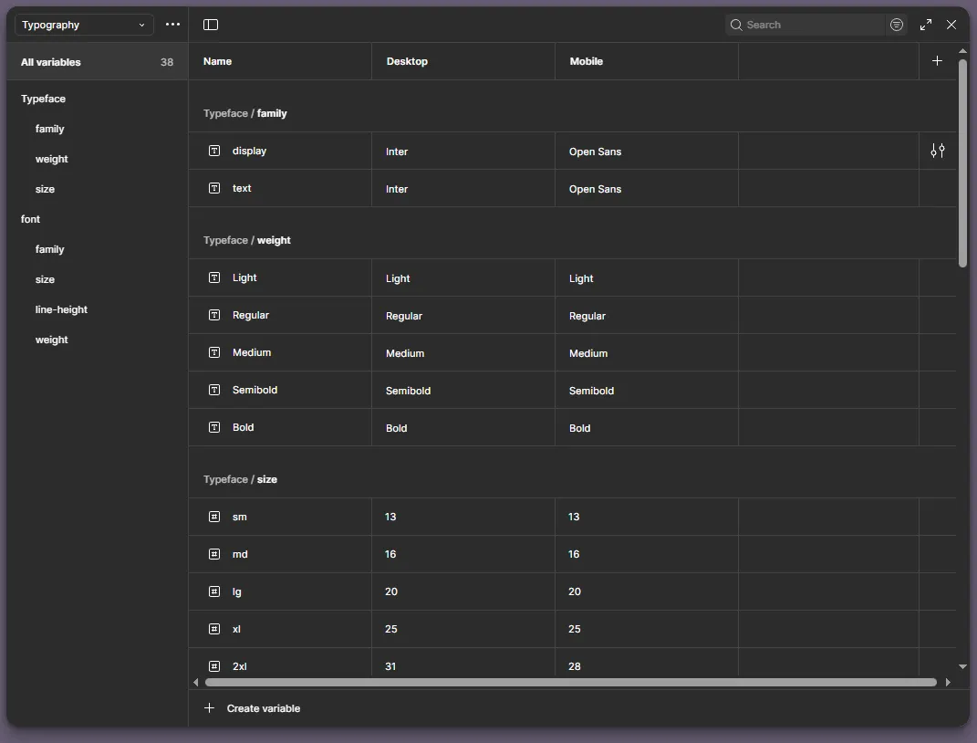 Zrzut ekranu tabeli zmiennych typografii z kolumnami Nazwa, Desktop i Mobile, pokazującej rodziny czcionek, grubość i rozmiary dla interfejsu.