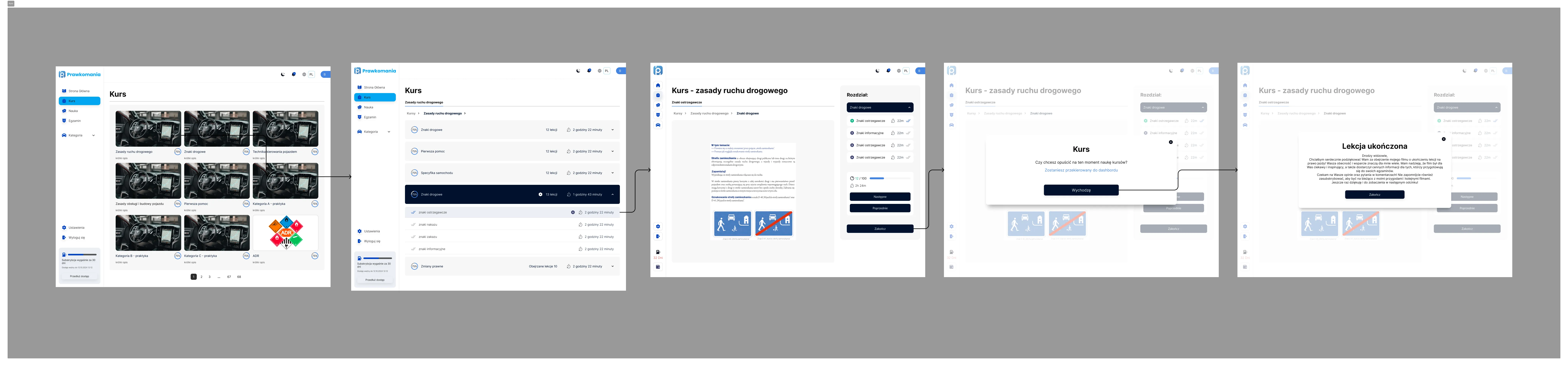 Seria zrzutów ekranu prezentujących interfejs aplikacji do nauki przepisów ruchu drogowego, pokazująca listę kursów, lekcję z zasadami, oraz potwierdzenie zakończenia lekcji.